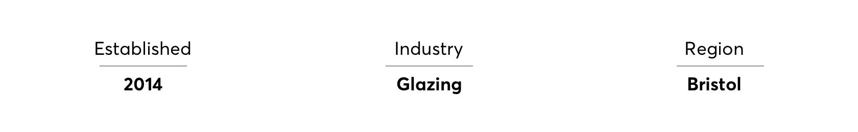 Established: 2014, 
Industry: Glazing, 
Region: Bristol  